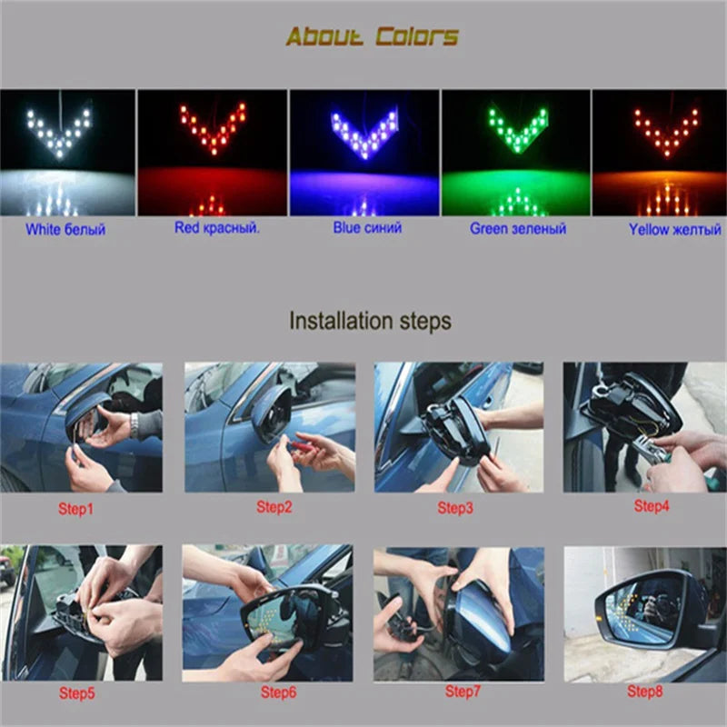 🚗💡 Set 2 LED pentru oglinda retrovizoare